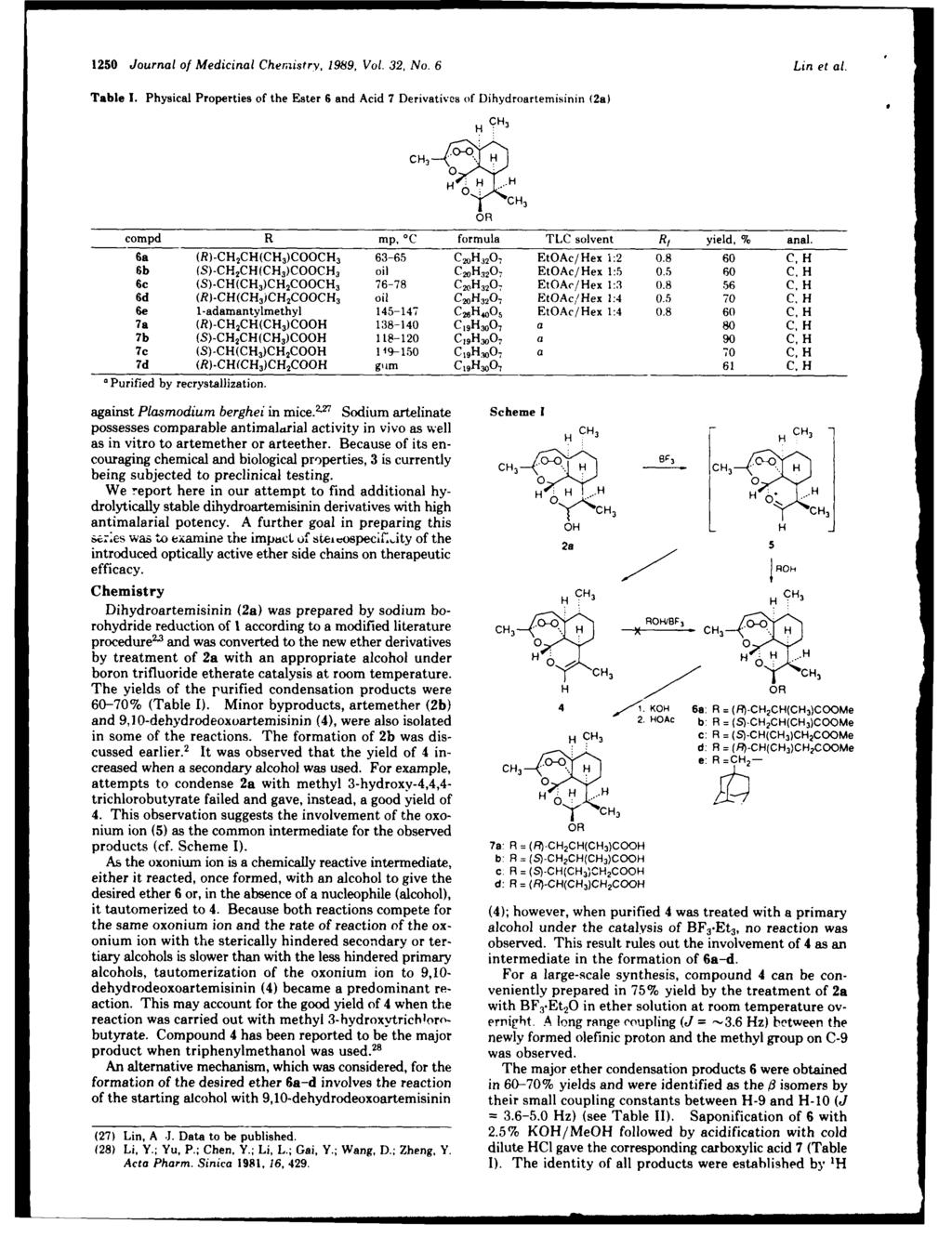 CH3 4 HOH.,..H 1250 Journal of Medicinal Chemistry. 1989, Vol. 32, No. 6 Lin et al. Table I.