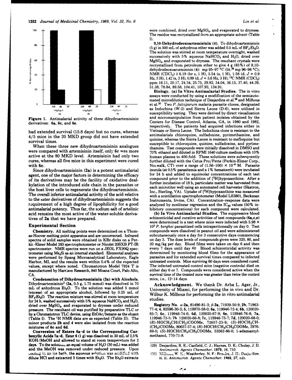 1252 Journal of Medicinal Chemistry, 1989, Vol. 32, No. 6 Lin et al. 100 were combined, dried over MgSO 4, and evaporated to dryness.