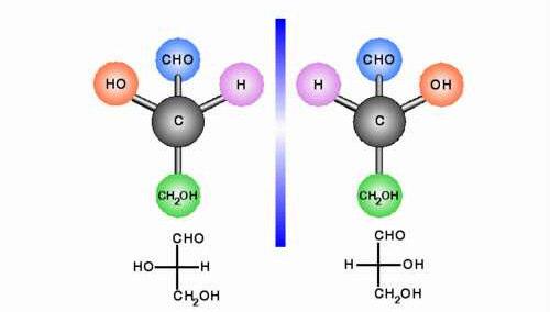 B. D- L- D- & L- Aldose - Aldose ท เล กท ส ดค อ glyceraldehyde - ม 1 chiral C จ งม 2 steroisomers ท เป น enatiomer กะน (S)