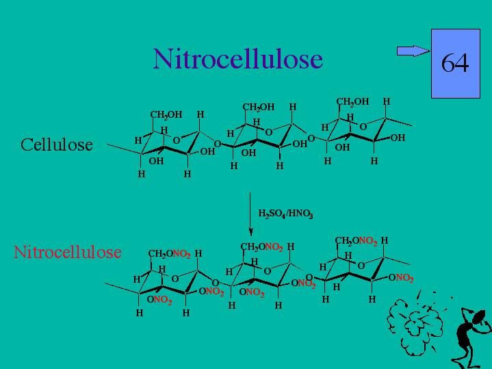 Nitrocellulose: Explosive Major component of smokeless