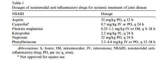 I. SYSTEMIC TREATMENTS NSAIDs