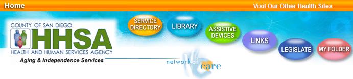1. Service Directory 2. Library 3.