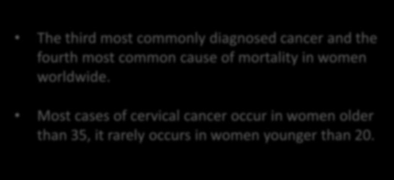 Impact of Cervical Cancer The third most commonly diagnosed cancer and the fourth most common cause of mortality in