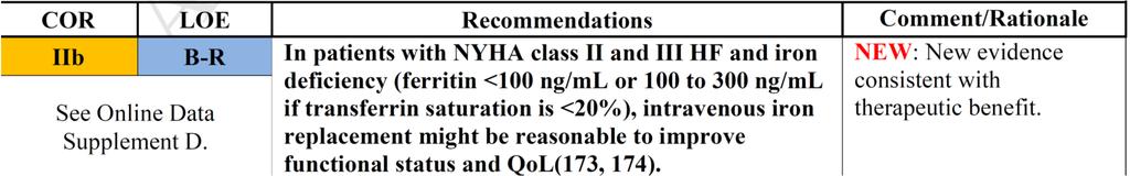 2017 ACC/AHAHFSA Focused Update: Anemia Recommendations Yancy