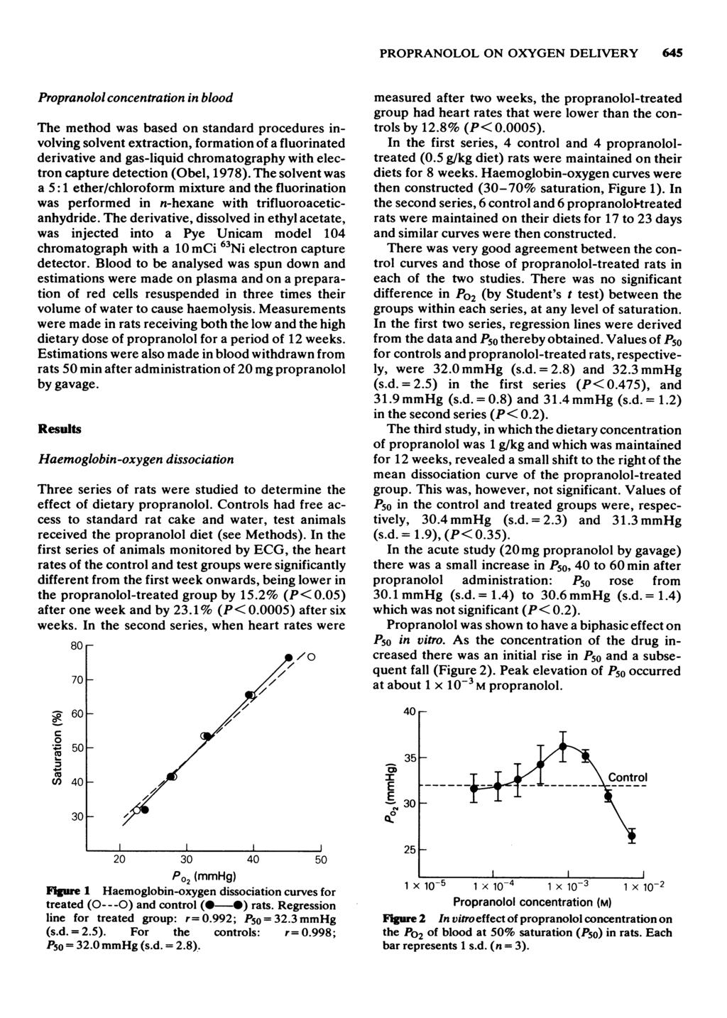 PROPRANOLOL ON OXYGEN DELIVERY 645 Propranolol concentration in blood The method was based on standard procedures involving solvent extraction, formation of a fluorinated derivative and gas-liquid