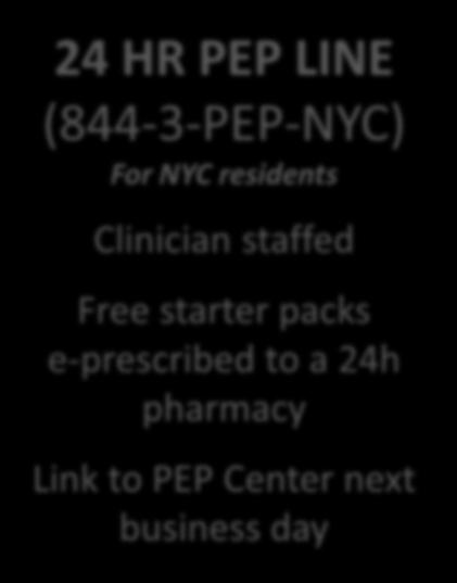 staffed Free starter packs e-prescribed to a