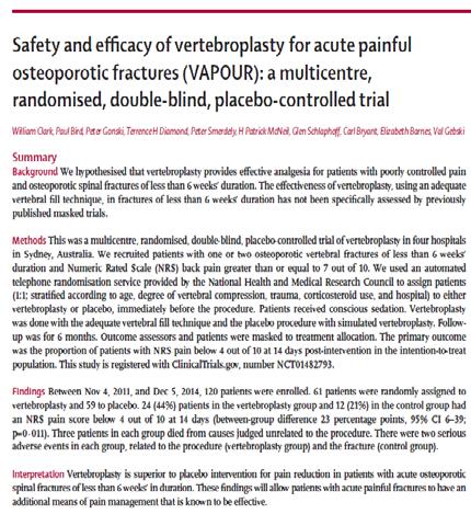 Safety and efficacy of vertebroplasty for acute painful osteoporotic fractures (VAPOUR); a multicenter, randomized, double-blinded, placebo-controlled trial 120 pts enrolled and treated: 61