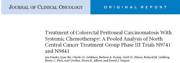Standard treatment with chemotherapy 2095 patients Median survival Patients with