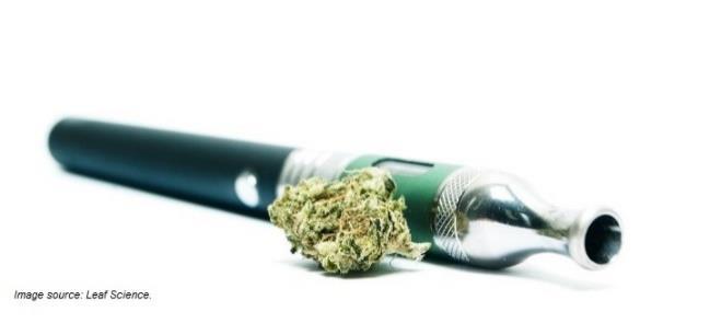 Electronic smoking device (vaporizer or e- cigarette): A vaporizing device with a rechargeable battery that heats material such as cannabis flower (bud) or liquids containing THC or nicotine to