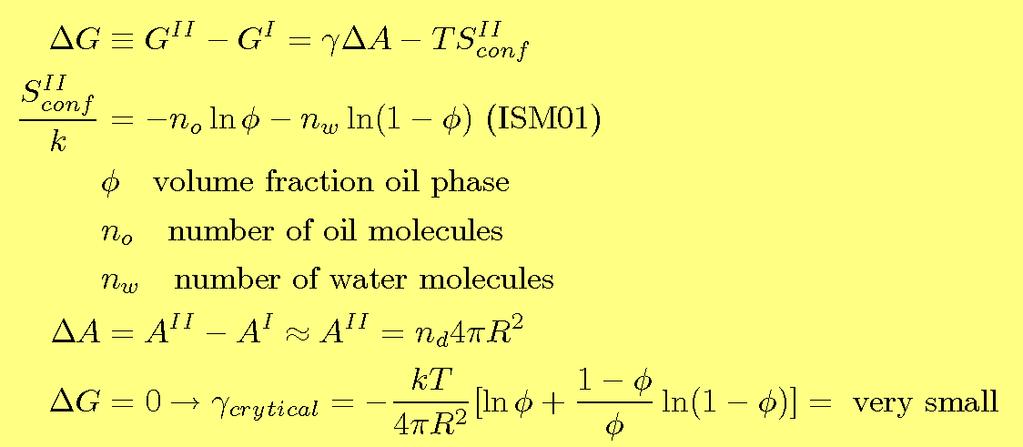 Thermodynamic stability If the surface tension is very low, the gain in configurational entropy is high enough to produce a