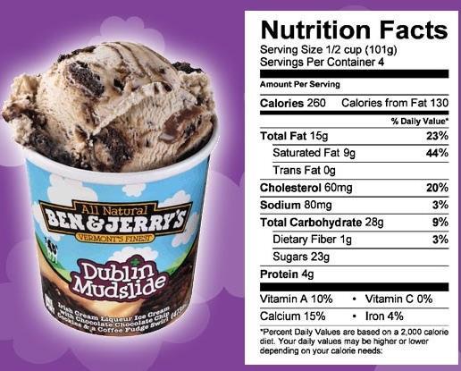 Label Math How many calories are in a pint of Ben and Jerry s Dublin Mudslide?