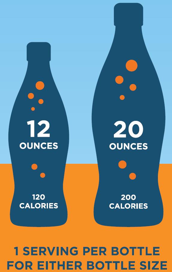 Changes to the Serving Size On the new Nutrition Facts Label the serving sizes have been updated to reflect what people actually eat and drink.