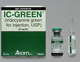 Indocyanine Green (ICG): Properties Water soluble Tricarbocyanine dye Peak absorption at 800 nm Fluoresces in IR spectrum Transmission through pigment,fluid, lipid and