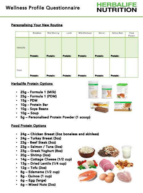 Personalising Your Programme Important to remember: 5-6 meals a day 3 litres of water Hit protein target Make healthier choices Commit