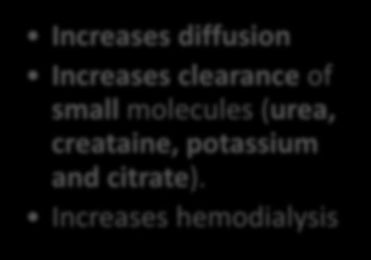 Solute Clearance Increasing solute clearance depends on the size of the molecule to be cleared.