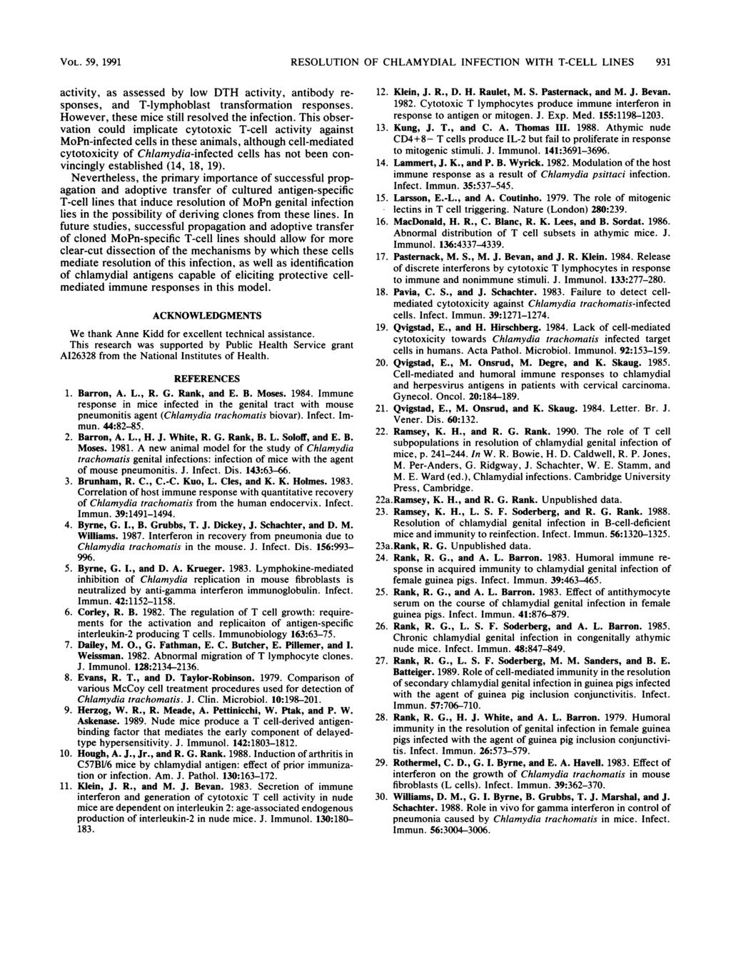 VOL. 59, 1991 RESOLUTION OF CHLAMYDIAL INFECTION WITH T-CELL LINES 931 activity, as assessed by low DTH activity, antibody responses, and T-lymphoblast transformation responses.