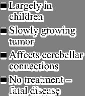 fatal disease Rubinstein L, Tumors of