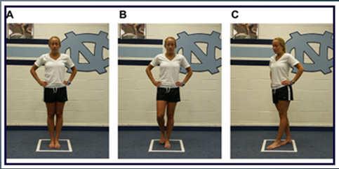 Asymptomatic Normal neurologic exam (SCAT2) Cognitive Balance Computerized neuropsychologic testing Asymptomatic Light aerobic activity Sport specific activity Clinician clearance Noncontact training