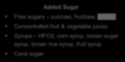 Added sugars includes free sugars but does not include dairy ingredients either added during the processing of foods, or are packaged as such, and include sugars (free, mono- and disaccharides),