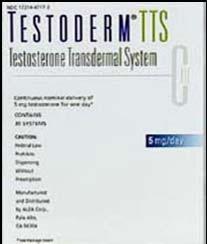 Testosterone Products in Use for Women Testosterone patch (Intrinsa) approved in Europe for surgically menopausal women w/ HSDD on HT, but no longer being manufactured Off-label use of testosterone