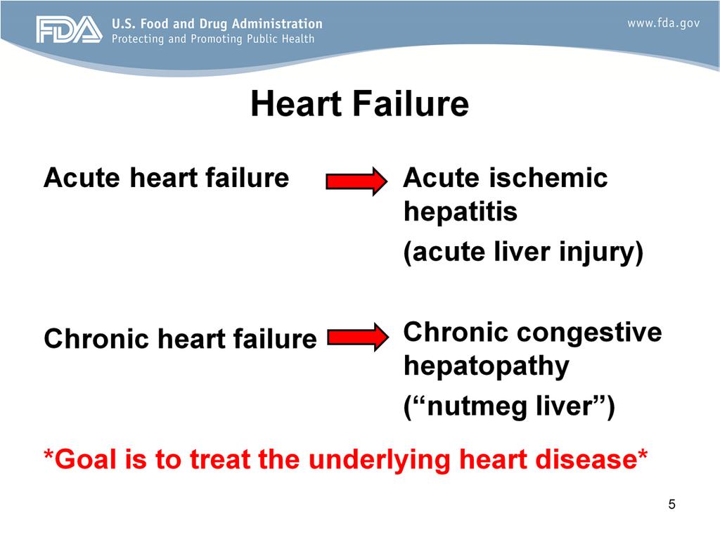 As we all know, acute heart failure can lead to acute liver injury, also known as acute ischemic hepatitis, and chronic heart failure can lead to a chronic congestive hepatopathy, also