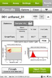 SmartFlare RNA Detection Probes Detection on Muse Cell Analyzer SmartFlare RNA detection reagent is a novel probe capable of detecting specific mrnas and mirnas in live cells.