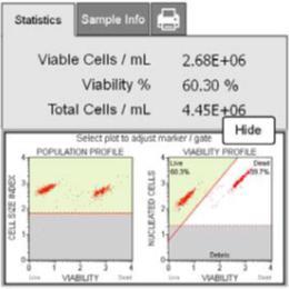 Total prep time <15 min (simple Mix-and-Read assay) OK for wide variety of cell types (adherent and suspension cell lines) Wide concentration range of sample OK Minimal sample volume required
