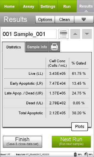 Muse Annexin V & Dead Cell Assay (MCH100105) Determines number and percentage of
