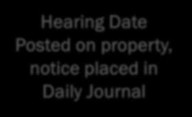 Hearing date noticed to