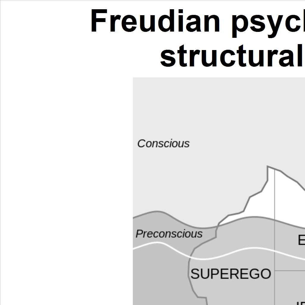 Psychoanalytic psychodynamic Psychoanalytic: refers to the traditional Freudian approach to unconscious which includes Dual-instinct theory (Eros and Thanatos)