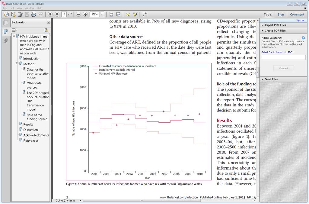 Incidence models (1) no evidence of a decline in HIV incidence Birrell et al