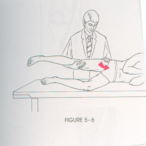 3. Patient position: The pt. is positioned to isolate the muscle or muscle group to be tested in either gravity elimination or against gravity position.
