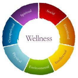 833 Employee Wellness Employee Assistance Program Classes & Presentations Health Challenges & Promotions Frequent Fitness Program Wellness Bits frequent friendly reminders and news Support