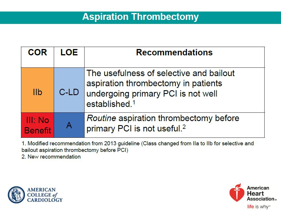 Recommendation of Aspiration Thrombectomy