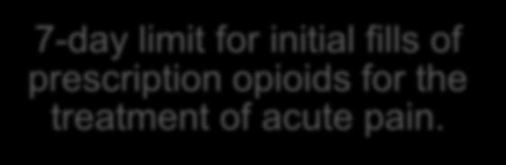gabapentin and pregabalin) in combination with prescription opioids.
