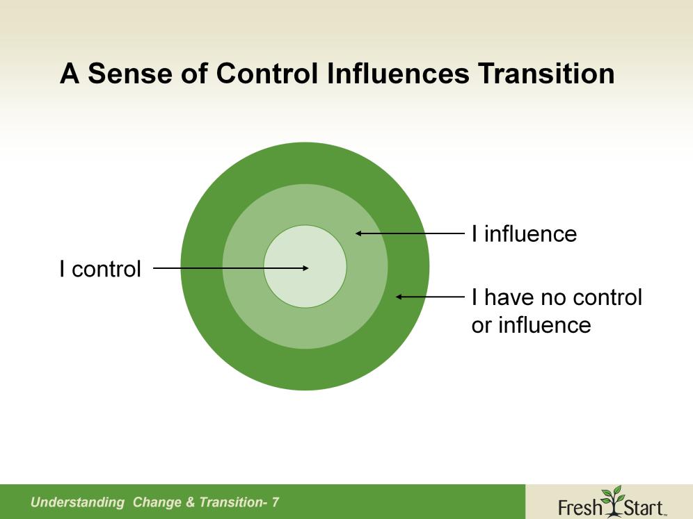 How easily people move through a transition depends on a variety of factors.