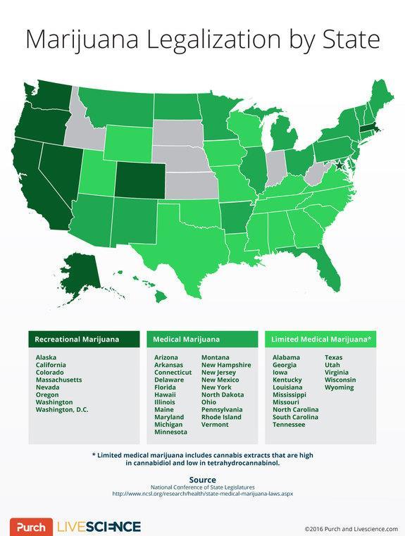 Legalization Status As of November 2016 7 states have legalized