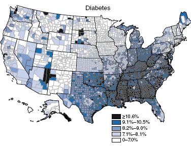County level prevalence of obesity and