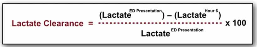 Prognosis 111 ED and ICU patients with severe sepsis and septic shock Lactate clearance The percentage lactate decrease over the initial 6 hr ED evaluation and