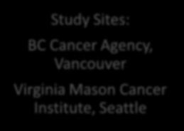 Mason Cancer Institute, Seattle Principal Investigators: Hagen
