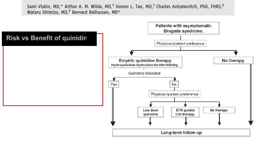 Quinidine trong điều trị Hội chứng Brugada không triệu chứng Quinidine often causes side effects (e.g. diarrhea) 1 of 3 discontinues drug?