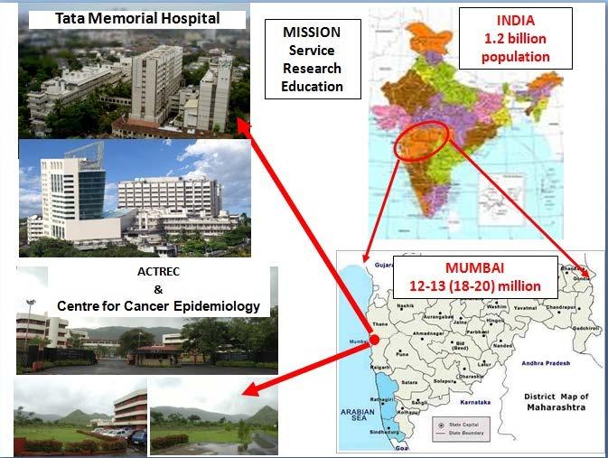 TATA MEMORIAL CENTRE, MUMBAI, INDIA TERTIARY CANCER CENTRE