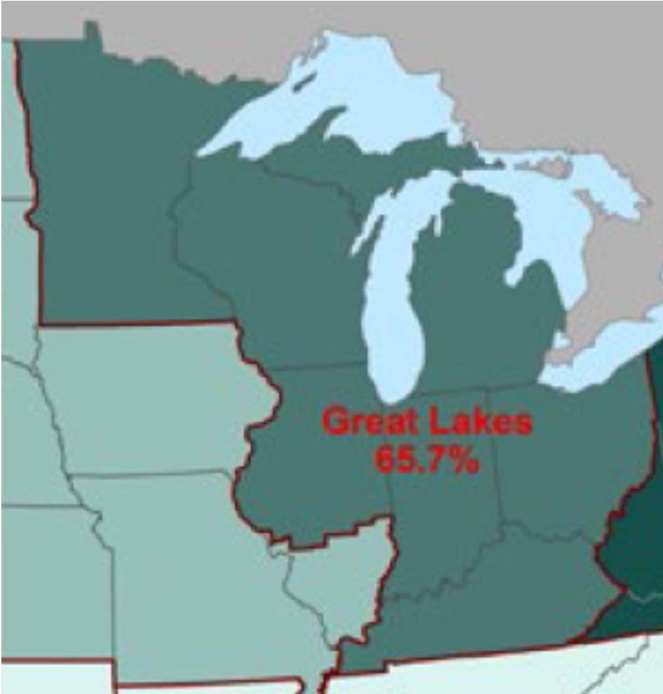 2/3 of Great Lakes NDTS Respondents View Heroin as the Greatest Threat It is now compounded by much more potent