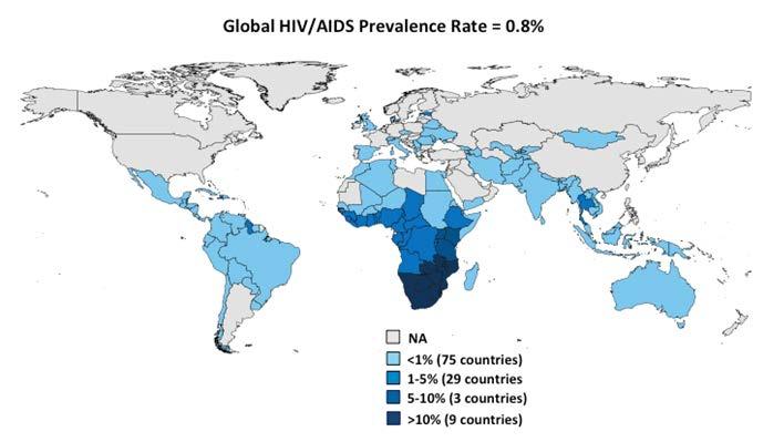 HIV in sub-saharan Africa