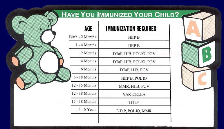 Vaccines: Induced Immunity If exposed to a disease for which a vaccine has already been administered, the invading germs will be faced with antibodies sent to destroy them.