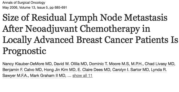 Number of involved nodes: The increased number of LN with residual positive lymph nodes is