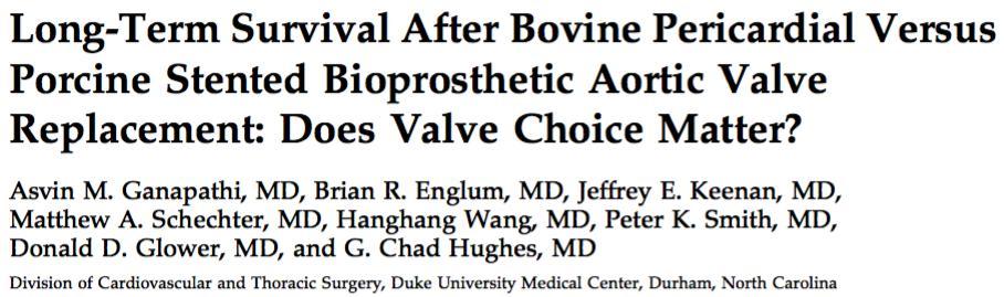Retrospective analysis of 2,010 stented bio-prosthetic AVR pts For Pts undergoing AVR with a Stented bio-prosthetic valve
