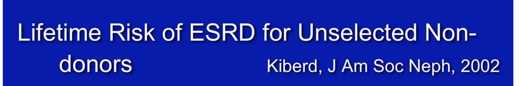 Lifetime Risk of ESRD for Unselected Nondonors Kiberd, J Am Soc Neph,