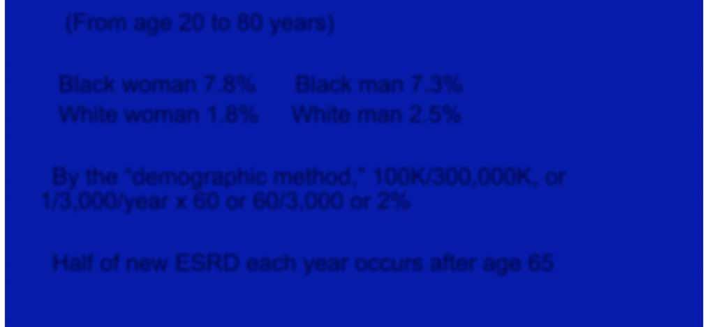 3% White woman 1.8% White man 2.