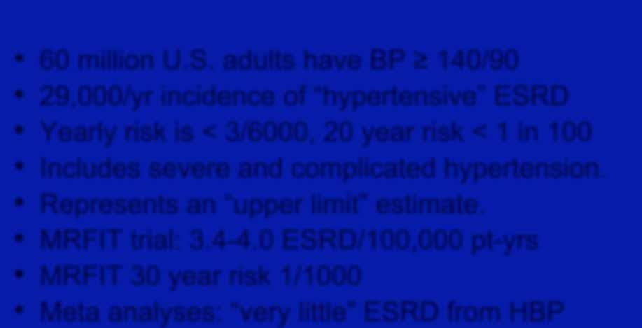 The risk of hypertensive ESR